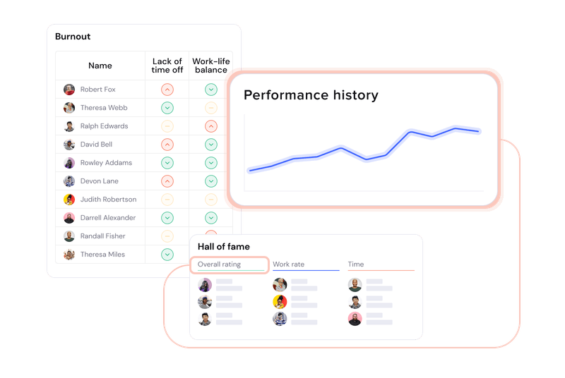 Dashboard mockup