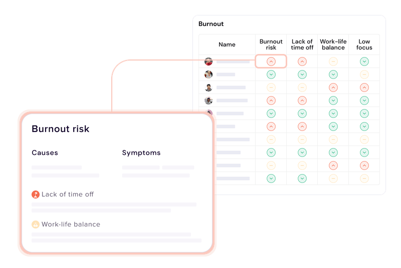 Dashboard mockup