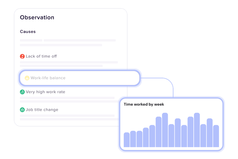 Dashboard mockup