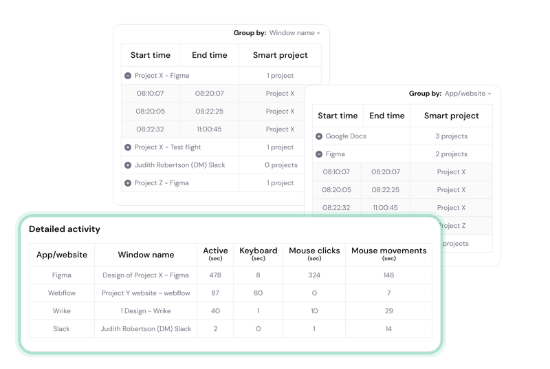 Dashboard mockup