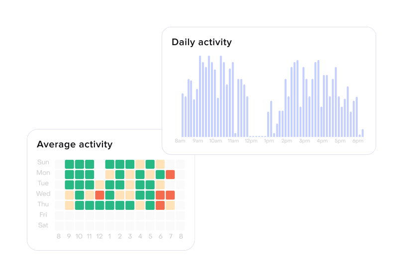 Dashboard mockup