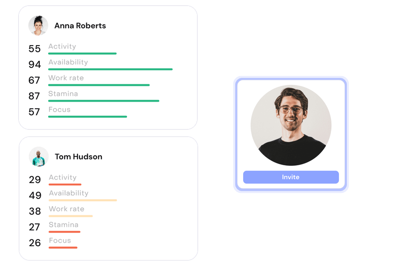 employee dashboards comparison