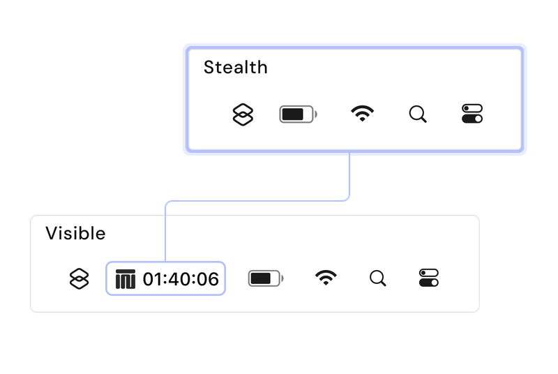 Dashboard mockup